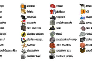 工人与资源：苏维埃共和国/Workers & Resources: Soviet Republic（v0.8.8.15）